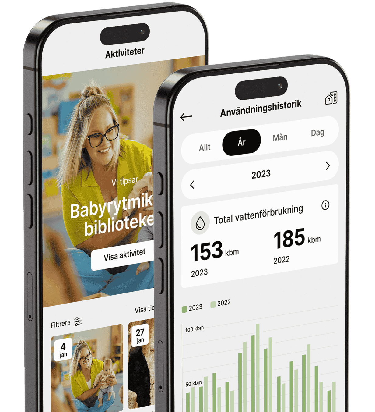 App mockups från Munipal